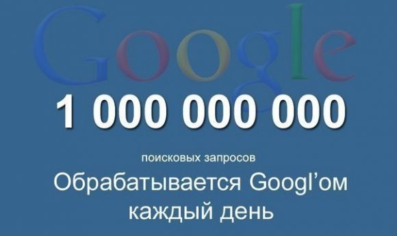 Цифры как факты №6