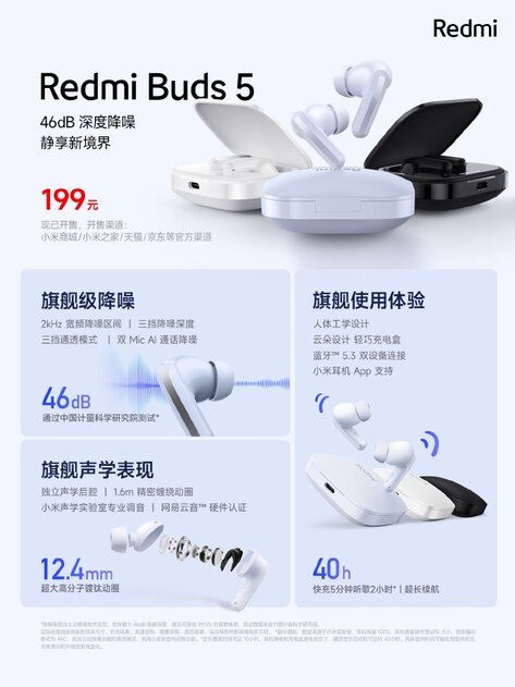 Представлены Redmi Buds 5: наушники с улучшенным шумоподавлением и увеличенным временем работы