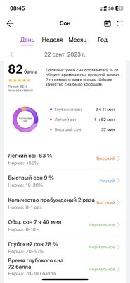 Удобные и живучие часы без компромиссов: обзор Huawei Watch GT 4 — Фирменное приложение. 8