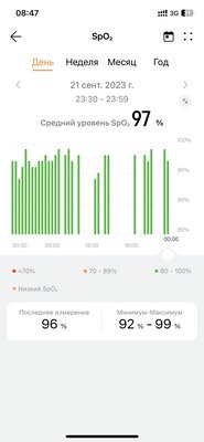 Удобные и живучие часы без компромиссов: обзор Huawei Watch GT 4 — Фирменное приложение. 10
