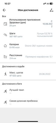 Удобные и живучие часы без компромиссов: обзор Huawei Watch GT 4