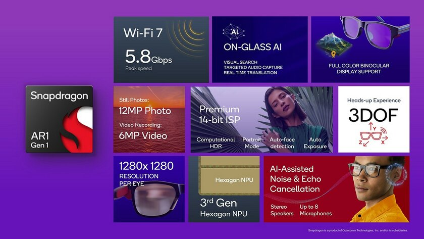 Qualcomm представила платформы AR/VR следующего поколения для тонких и лёгких гарнитур