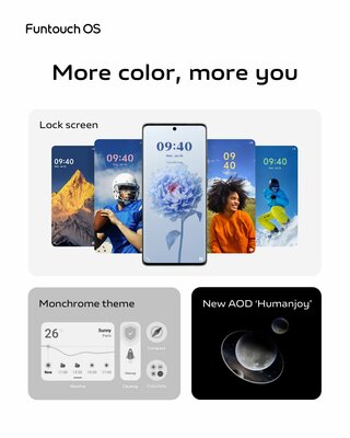 Vivo показала Funtouch OS 14 на базе Android 14: что нового и какие устройства обновятся