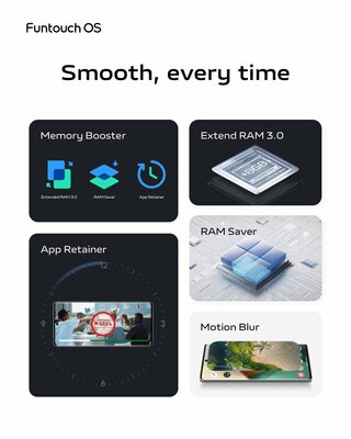 Vivo показала Funtouch OS 14 на базе Android 14: что нового и какие устройства обновятся