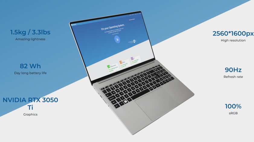 Проект Fedora анонсировал ультрабук с эксклюзивным программным обеспечением