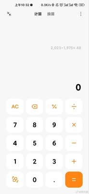 Появились скриншоты замены MIUI — HyperOS. Отличия есть, но Xiaomi «вдохновлялась» iOS