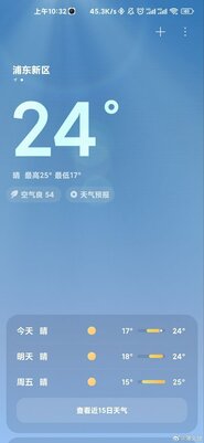 Появились скриншоты замены MIUI — HyperOS. Отличия есть, но Xiaomi «вдохновлялась» iOS