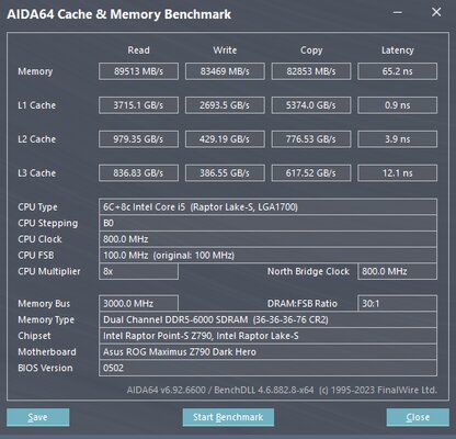 Обзор Intel Core i5-14600K: отличный недорогой процессор, который НЕ хочется покупать — Бенчмарки. 1