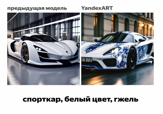 Представлена нейросеть YandexART для создания реалистичных картинок