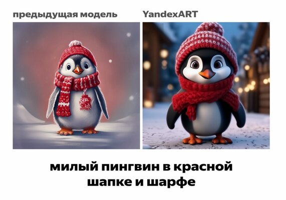 Представлена нейросеть YandexART для создания реалистичных картинок