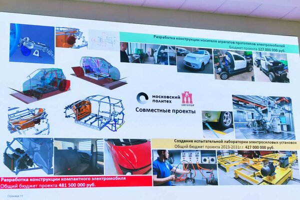 Миниатюрный российский электромобиль «Амбер» начнут собирать уже в 2024 году: что известно