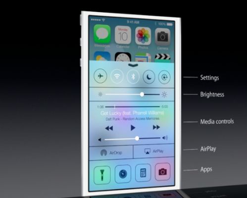 Провал или шаг в будущее? #1 - iOS 7