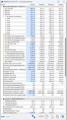 Обзор Ninkear A16: тёмная лошадка среди мощнейших ноутбуков с Ryzen 7 — Железо и разъёмы. 14