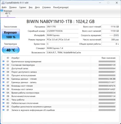 Обзор Ninkear A16: тёмная лошадка среди мощнейших ноутбуков с Ryzen 7 — Железо и разъёмы. 38