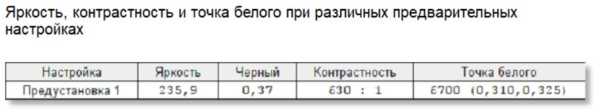 Обзор Ninkear A16: тёмная лошадка среди мощнейших ноутбуков с Ryzen 7 — Дисплей и звук. 9