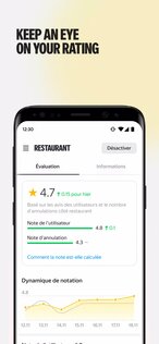 Yango Deli Vendor 6.8.0. Скриншот 4