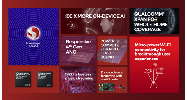 Новые звуковые чипы Qualcomm поддерживают 192 кГц и пространственный звук в играх