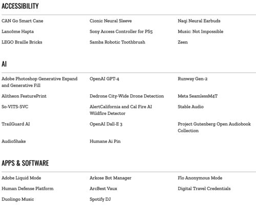 Названы главные изобретения 2023 года. Среди них смартфон Nokia, и вот почему