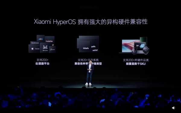 Xiaomi представила HyperOS — замену MIUI на китайский манер. Что нового