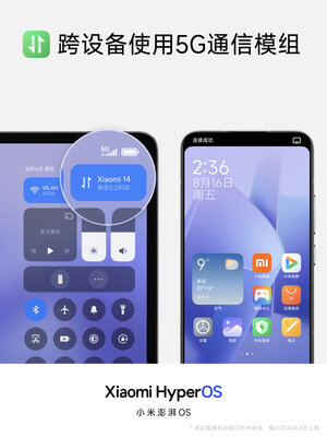 Xiaomi представила HyperOS — замену MIUI на китайский манер. Что нового