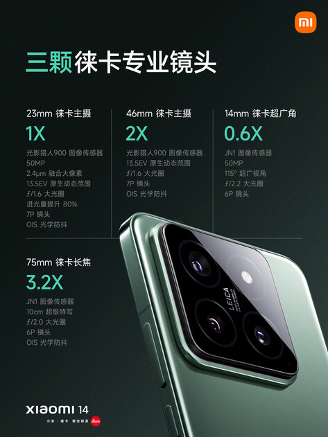 Больше не закос под iPhone? Представлен Xiaomi 14, он понравится фанатам