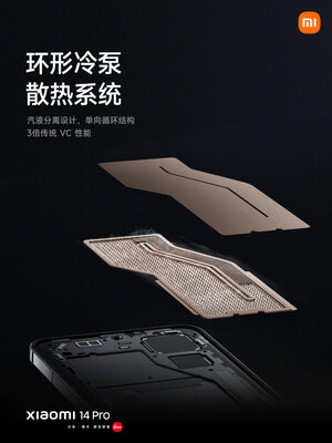 Xiaomi представила свой лучший смартфон — 14 Pro. Чем интересен и сколько стоит