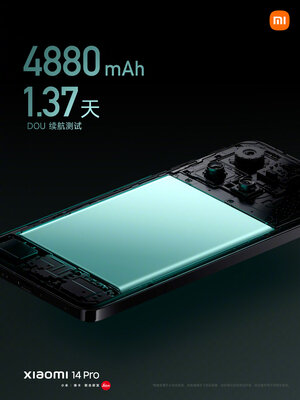 Xiaomi представила свой лучший смартфон — 14 Pro. Чем интересен и сколько стоит