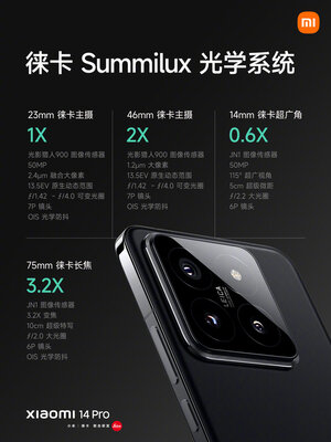 Xiaomi представила свой лучший смартфон — 14 Pro. Чем интересен и сколько стоит