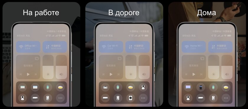 Обзор HyperOS от Xiaomi: что внутри, как выглядит и зачем отказались от MIUI — Главное изменение — управление экосистемой. 5