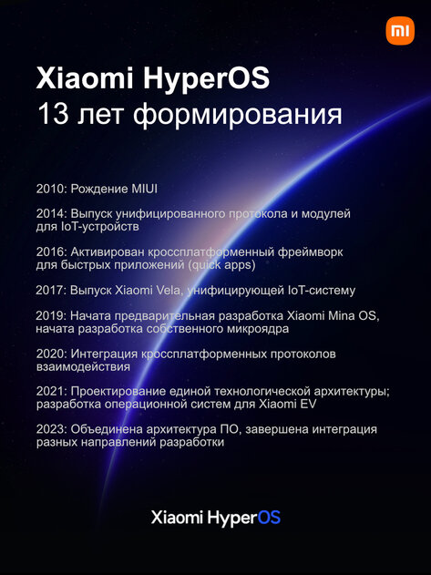 Обзор HyperOS от Xiaomi: что внутри, как выглядит и зачем отказались от MIUI — HyperOS — универсальная платформа для самых разных устройств. 1
