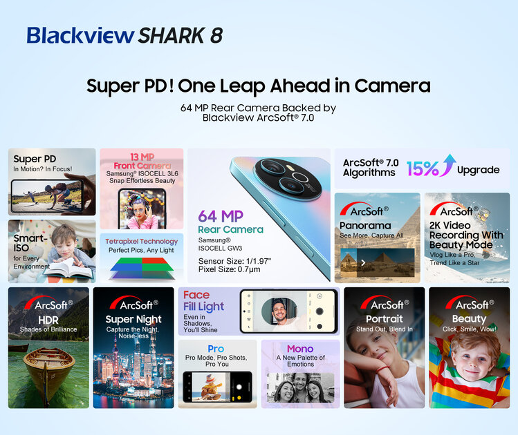 Представлен Blackview SHARK 8: мощный смартфон с уникальными технологиями в совершенно новой серии