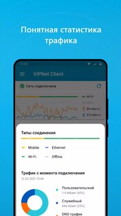 ViPNet Client 5 5.3.0.375. Скриншот 3