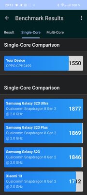 Стильный, невероятно надёжный: обзор OPPO Find N3