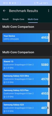 Стильный, невероятно надёжный: обзор OPPO Find N3