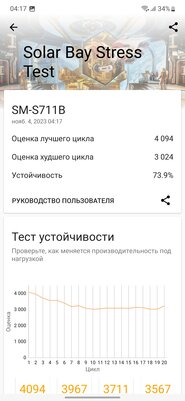 Обзор Samsung Galaxy S23 FE: когда из общего с флагманом 2023 года только блок камер
