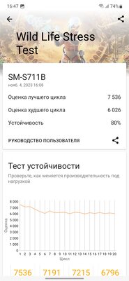 Обзор Samsung Galaxy S23 FE: когда из общего с флагманом 2023 года только блок камер