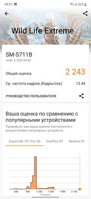 Обзор Samsung Galaxy S23 FE: когда из общего с флагманом 2023 года только блок камер