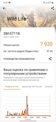 Обзор Samsung Galaxy S23 FE: когда из общего с флагманом 2023 года только блок камер