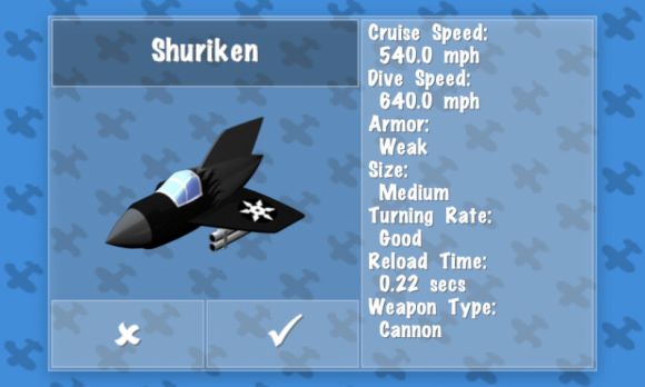 Обзор игры Mini Squadron