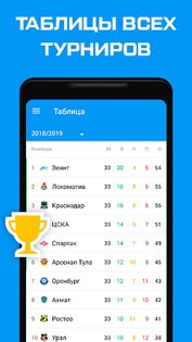ФК Зенит — новости 2023. Скриншот 2
