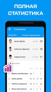 ФК Зенит — новости 2023. Скриншот 3