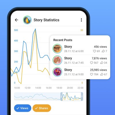 Telegram сделал расшифровку аудио бесплатной. Появились рекомендации каналов