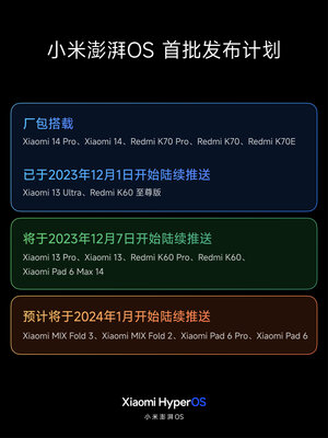 Xiaomi начала рассылать HyperOS: кто и когда обновится
