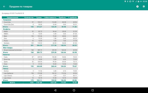 Учет товаров – простой склад 2.1.47r7. Скриншот 23