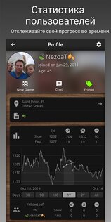 SocialChess – онлайн шахматы 2026.01.0. Скриншот 3