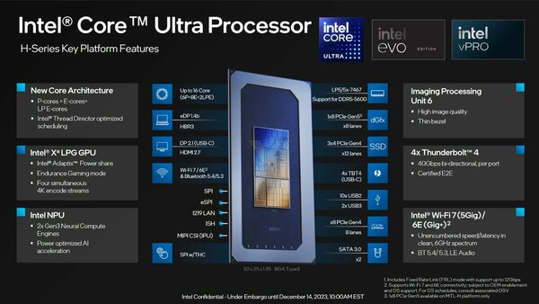 Intel представила процессоры Core Ultra 100: до 16 ядер и новая графическая архитектура