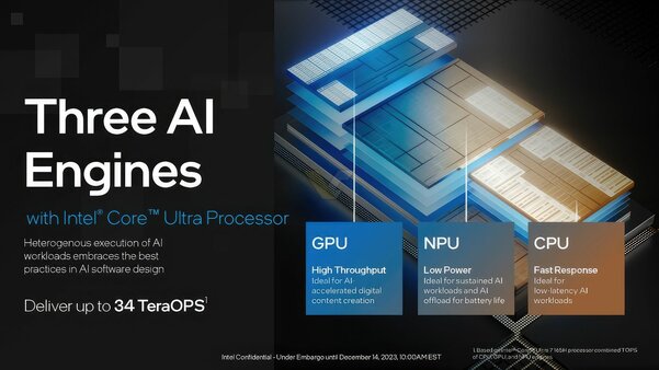Intel представила процессоры Core Ultra 100: до 16 ядер и новая графическая архитектура