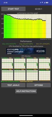 Процессор только с большими ядрами и камера уровня Pixel. Обзор vivo X100 Pro — Производительность. 15