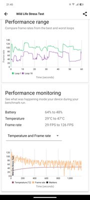 Процессор только с большими ядрами и камера уровня Pixel. Обзор vivo X100 Pro — Производительность. 17
