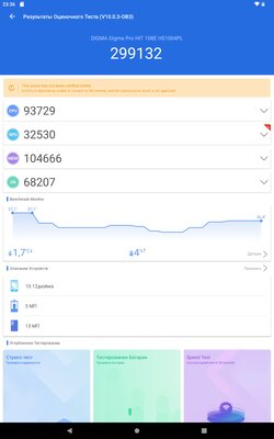 Когда ищешь просто планшет. Обзор планшета Digma PRO HIT 108E